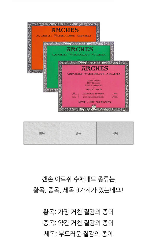 아르쉬 최고급 수채화 종이패드.용지 (황목1/중목3) 이미지
