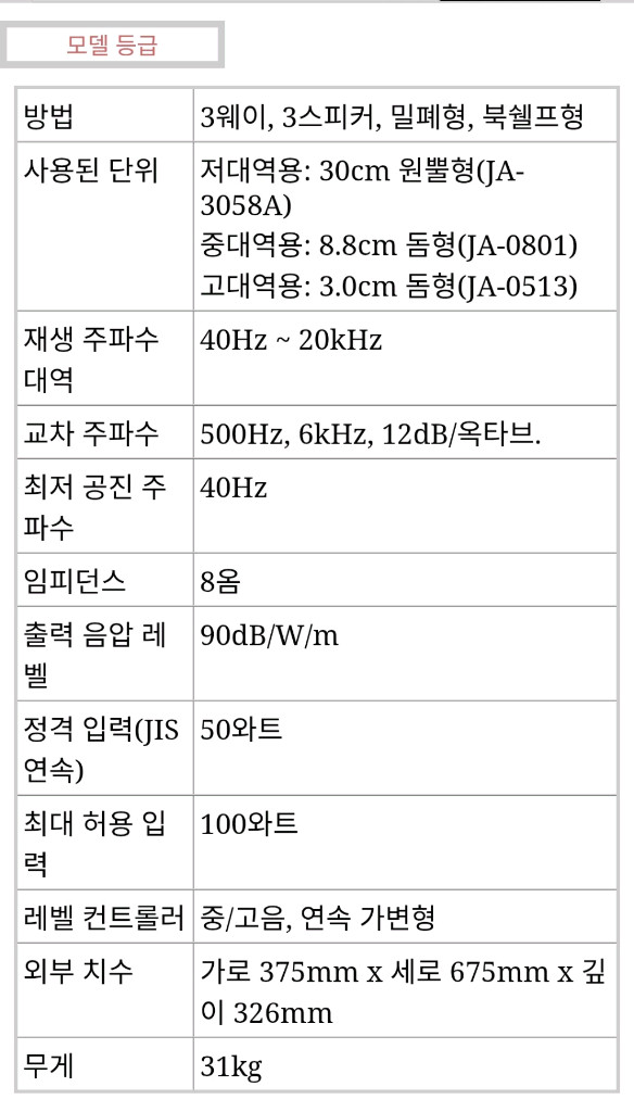 야마하 스피커 NS-1000M (극미품) 이미지