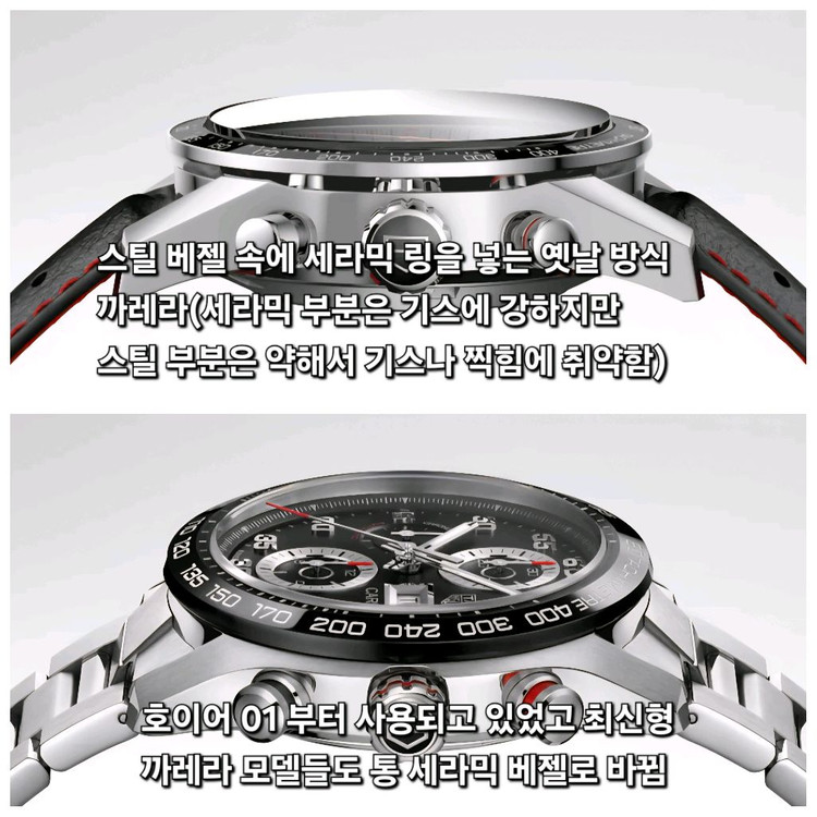 태그호이어 준신형 까레라 크로노그래프 41mm 검판 CBM2110(오버홀 완료) 이미지
