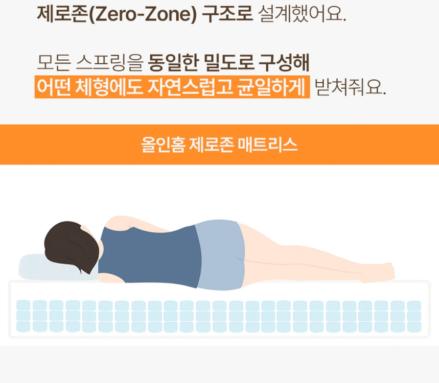 [무료배송]꿀잠 본넬 스프링 매트리스 매트 1인용 2인용 싱글 슈퍼싱글 퀸 침대 이미지