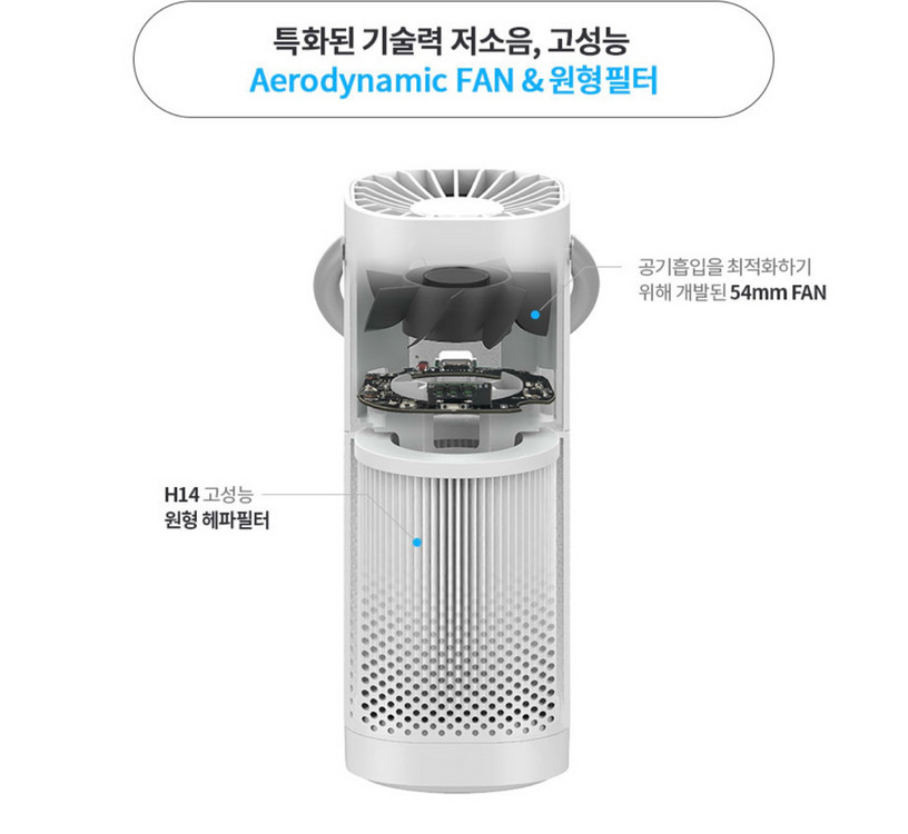 HUBOT 미니 공기청정기 이미지