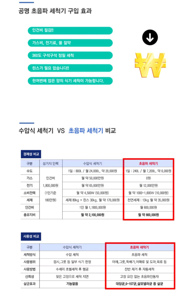 초음파세척기 신품가 500만원 이미지