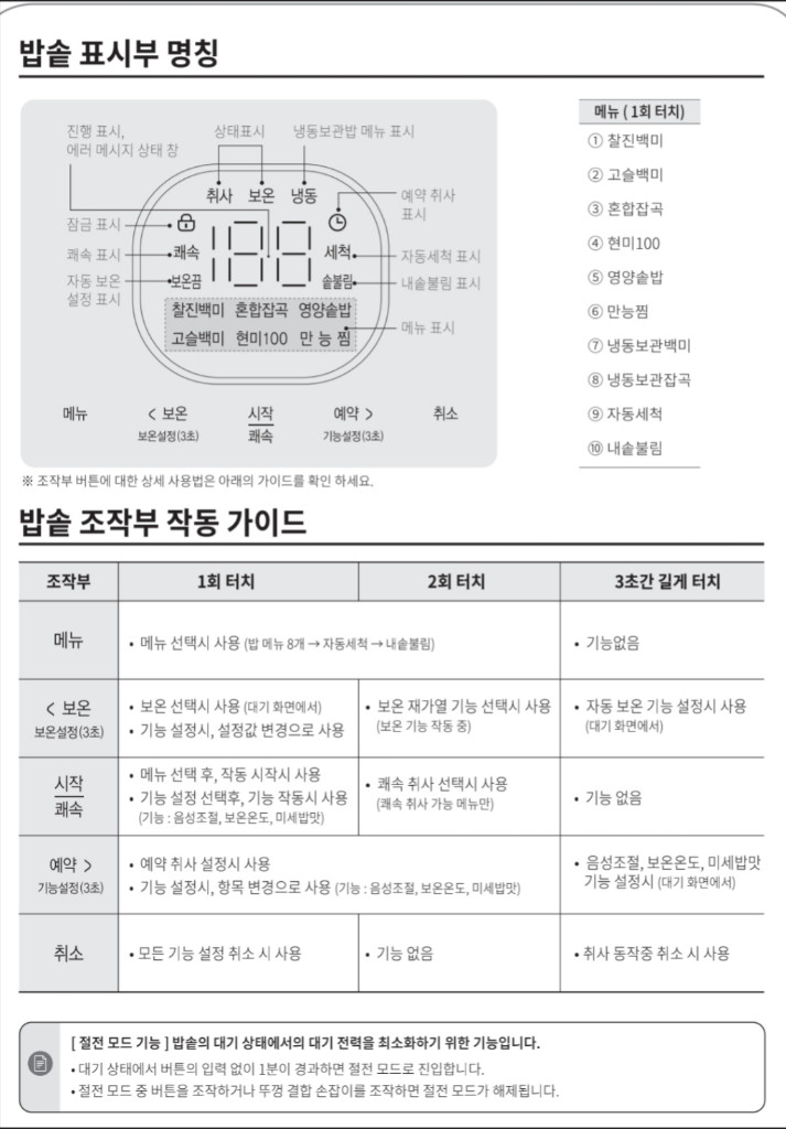 스테인레스내솥 미개봉 새제품 쿠첸 브레인 IH 압력 밥솥 6인용 이미지