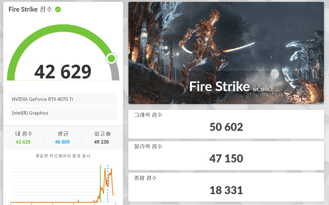 4070ti 팝니다 이미지