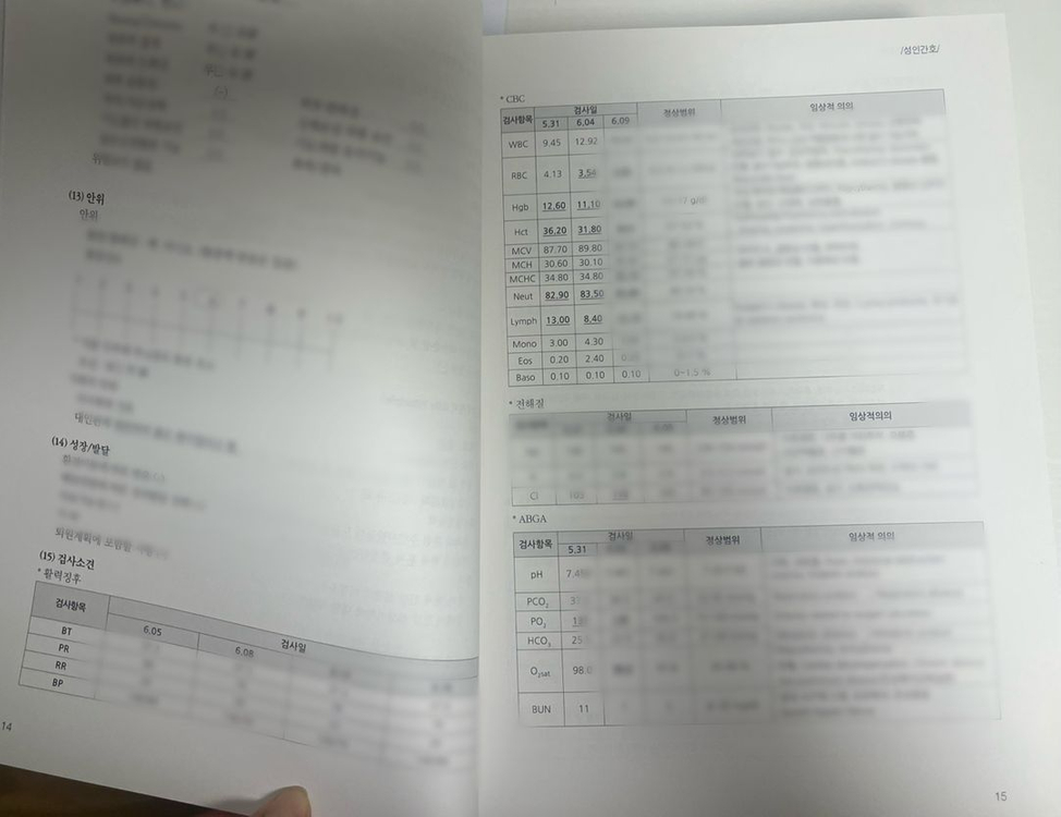 간호학과 Case Study 책 & 실습책 이미지