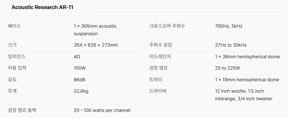 어쿠스틱 리서치 AR-11 스피커 이미지