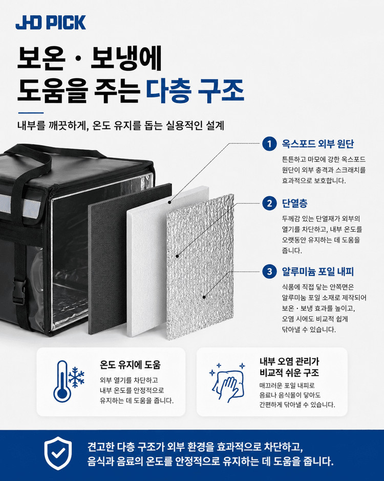 JHD PICK 보온보냉 배달가방 45L 자전거 도보 생활방수 이미지