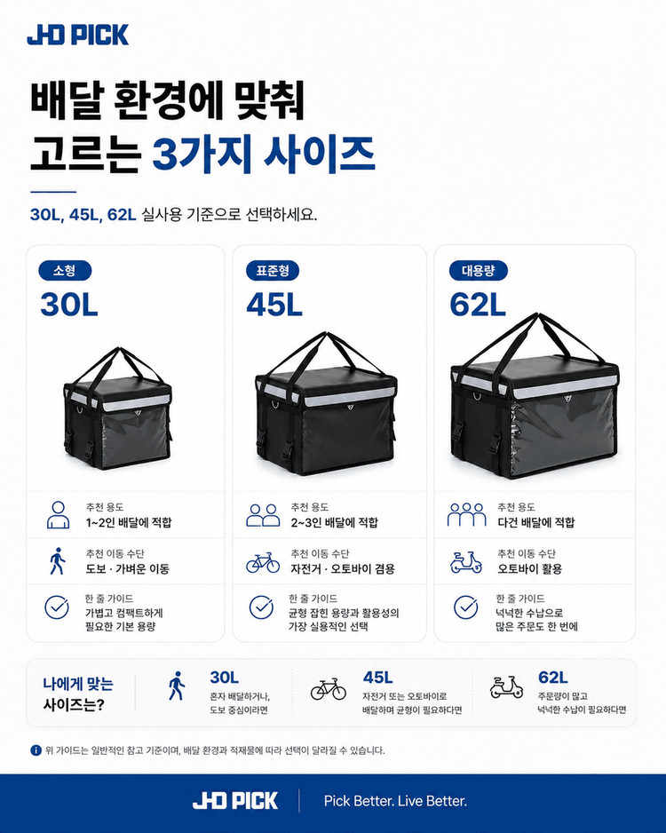 JHD PICK 보온보냉 배달가방 62L 자전거 도보 생활방수 이미지