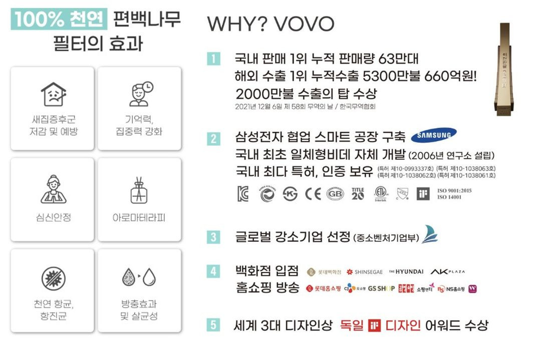 [새제품] 편백나무필터 차량용 공기청정기 VOVO 이문센 M-003W 화이트 최저가 도 이미지