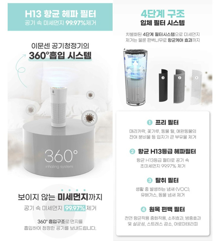 [새제품] 편백나무필터 차량용 공기청정기 VOVO 이문센 M-003W 화이트 최저가 도 이미지