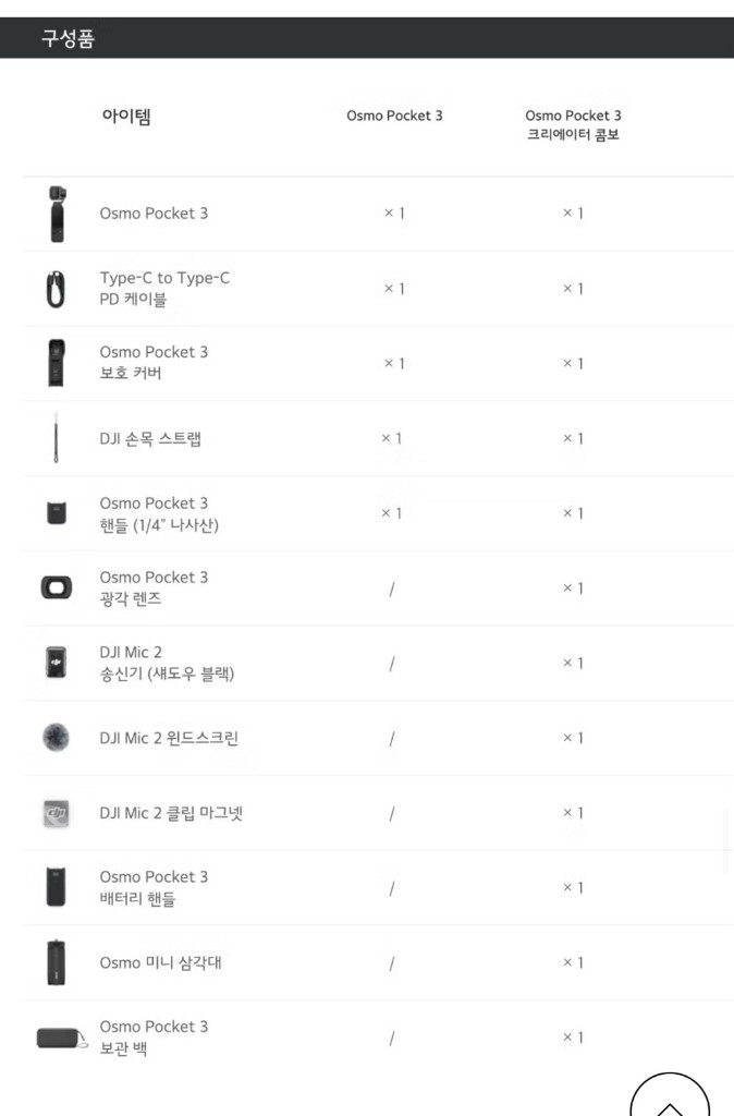 DJI 오즈모 포켓3 크리에이터콤보 미개봉새상품 이미지