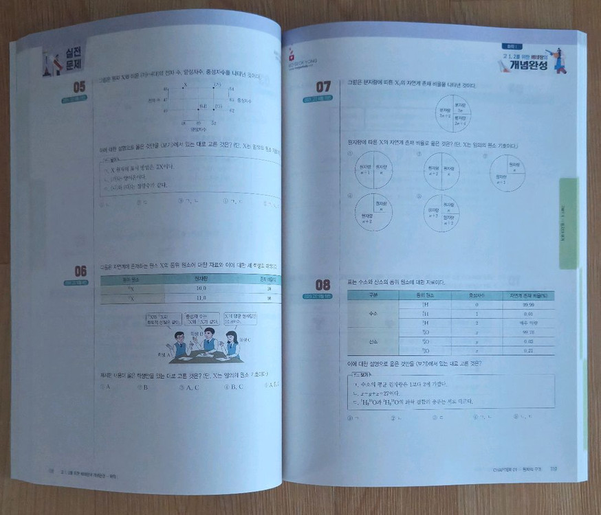 메가스터디 인강 교재 화학1 고1,2를 위한 베테랑의 개념완성+덤 노트 이미지