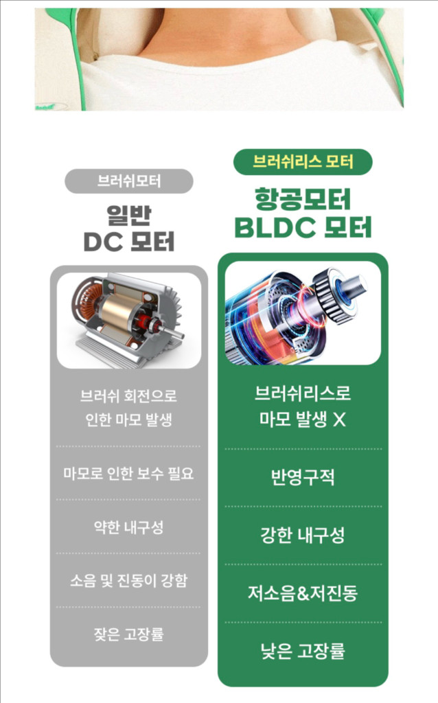 바디핏 무선 목어깨 승모근 마사지기 새상품 이미지