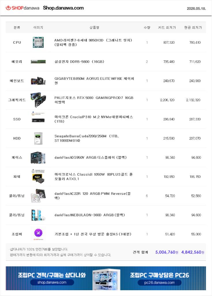 (9850X3D 새제품 수랭)RTX5080, 32GB,B850M,수랭쿨러,1050W GOLD,방송게이밍컴퓨터본체 이미지