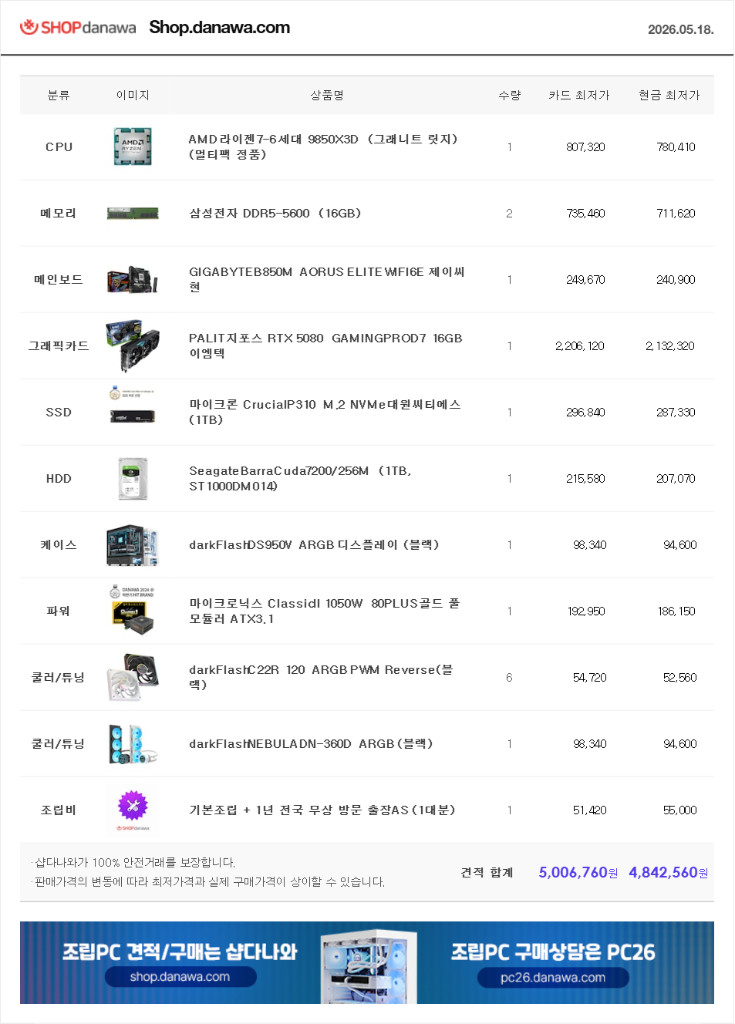 (9850X3D 새제품 수랭)RTX5080, 32GB,B850M,수랭쿨러,1050W GOLD,방송게이밍컴퓨터본체 이미지