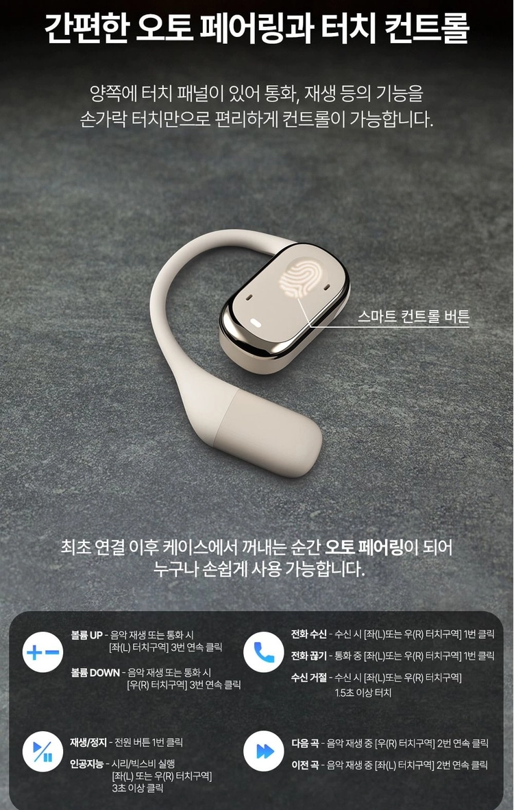 오픈귀걸이형 노이즈 캔슬링 독일브랜드 블라우드풍트 블루투스이어폰 이미지