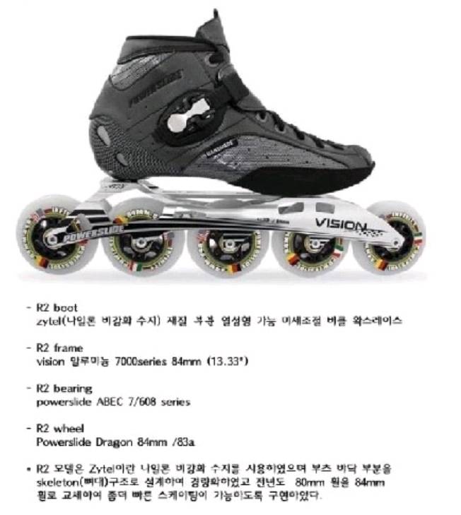 레이싱인라인스케이트 풀세트 미사용품 이미지