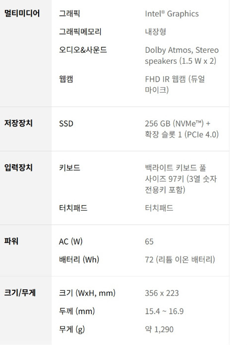 엘지gram노트북 15Z9OU-GS5DK 박스미개봉 팝니다 이미지