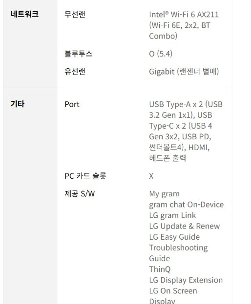 엘지gram노트북 15Z9OU-GS5DK 박스미개봉 팝니다 이미지