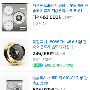 피셔 독일제 아날로그 온습도계 기상관측소 이미지