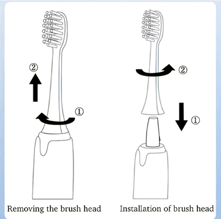 화이트 전동 칫솔 (교체용 칫솔모 5개)미개봉깔끔한 화이트 색상의 전동 칫솔이에요본체 1개와 교체용 칫솔모 5개가 이미지