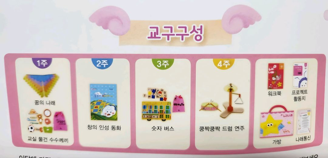 [새제품] 아이렘넌트에듀 누리나래 놀이중심 통합프로그램 교구교재세트(1-1호) 이미지