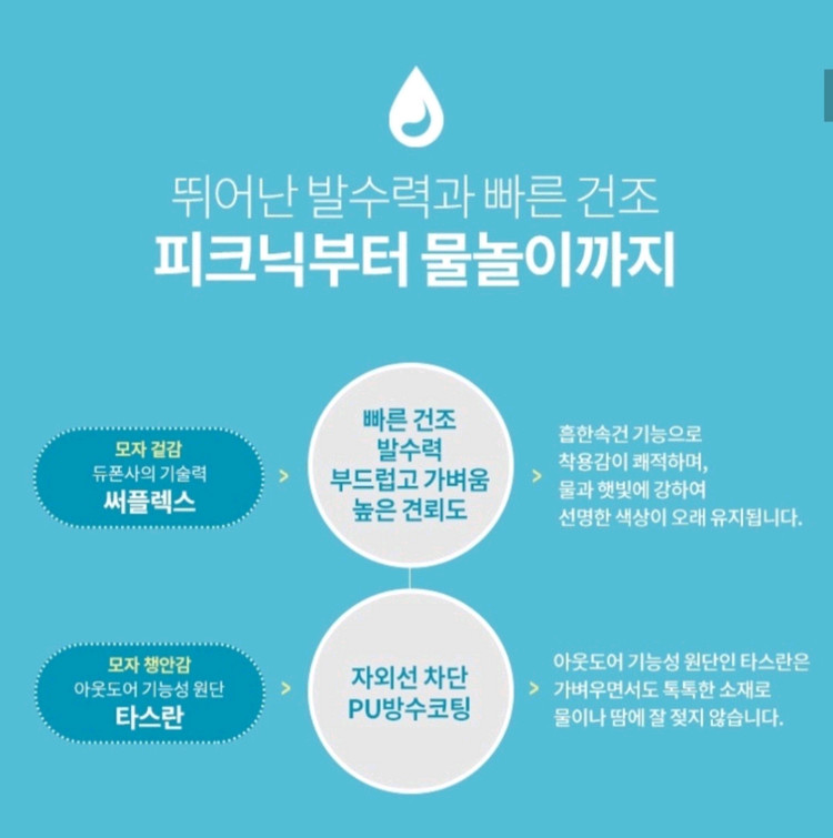 빅토리아앤프렌즈 와이드 썬햇 / 물놀이 모자 체험학습 모자 이미지