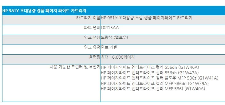 HP 981 잉크 파랑, 노랑 / 초대용량 182ml ( 사용프린터 556 586 ) HP981Y 이미지