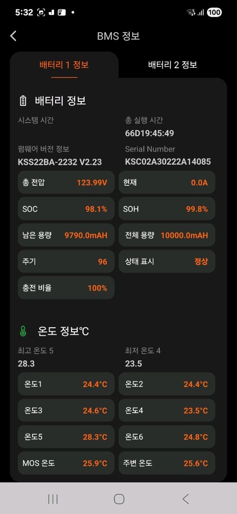 킹송 S22 2200Wh 126V 서스펜션 전동외발휠 이미지