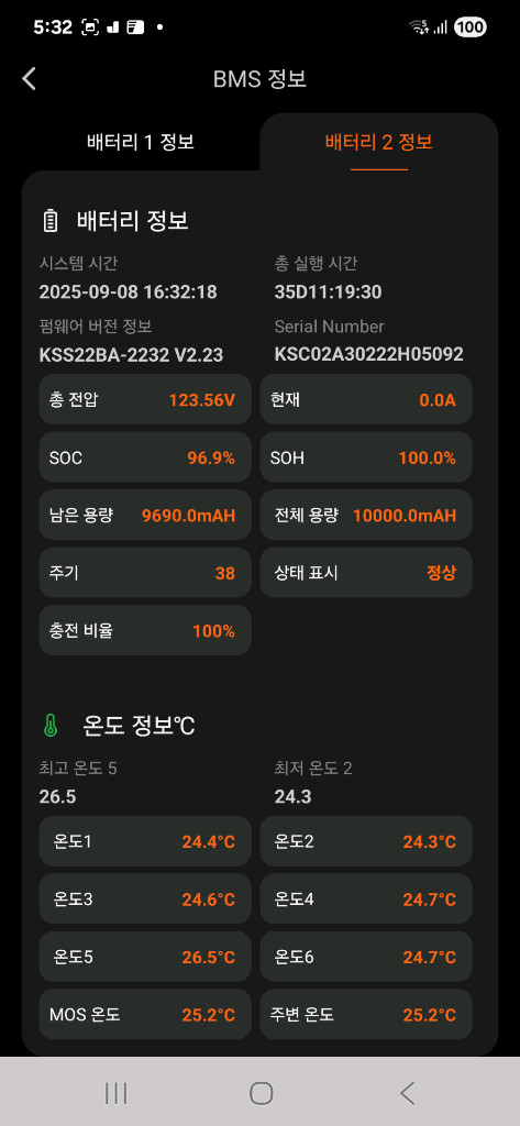 킹송 S22 2200Wh 126V 서스펜션 전동외발휠 이미지