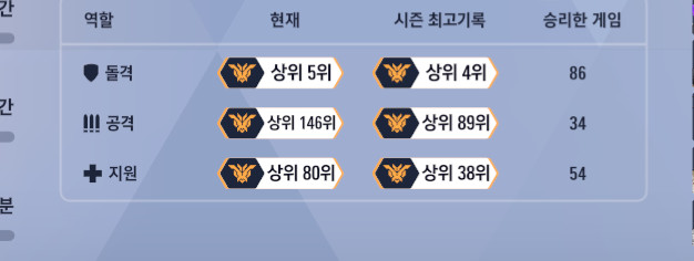 오버워치 대리 (5월동안 첫구매 25% 재구매 20% 할인) 이미지