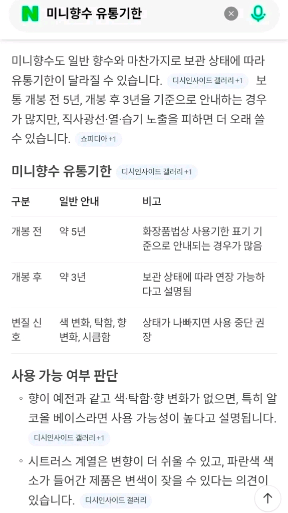 구찌 플로라 14종 미니 향수 14종 세트 미개봉 새상품 이미지