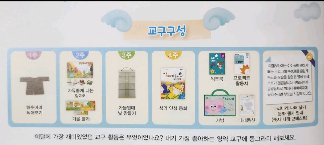 [새제품] 아이렘넌트에듀 누리나래 놀이중심 통합프로그램 교구교재세트(2-8호) 이미지