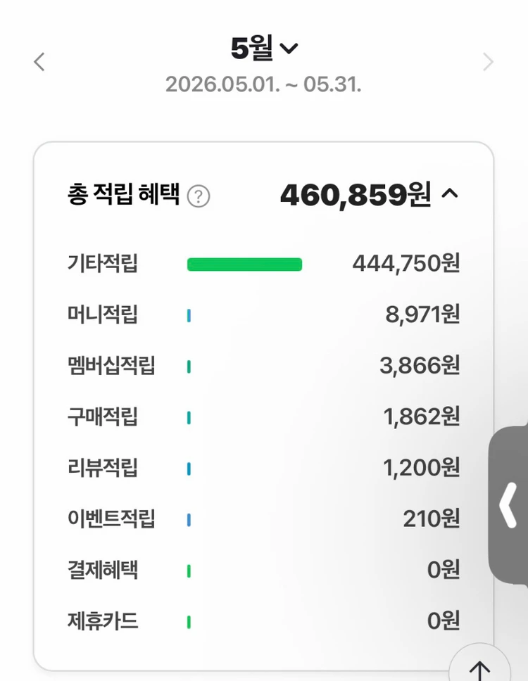 네이버페이 95% 포인트 삽니다 금액상관X 이미지