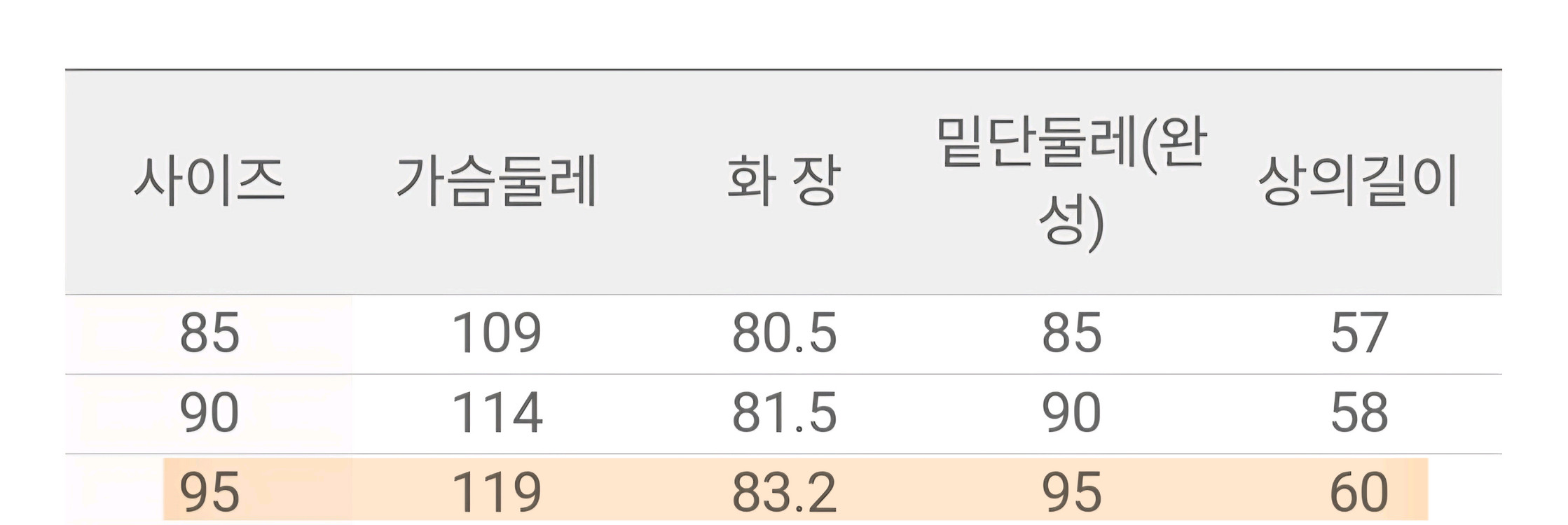 K2 여성 바람막이 95 이미지