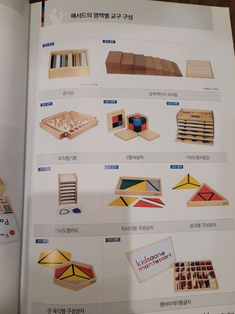 키즈에이원 몬테소리 매서드 세트 이미지