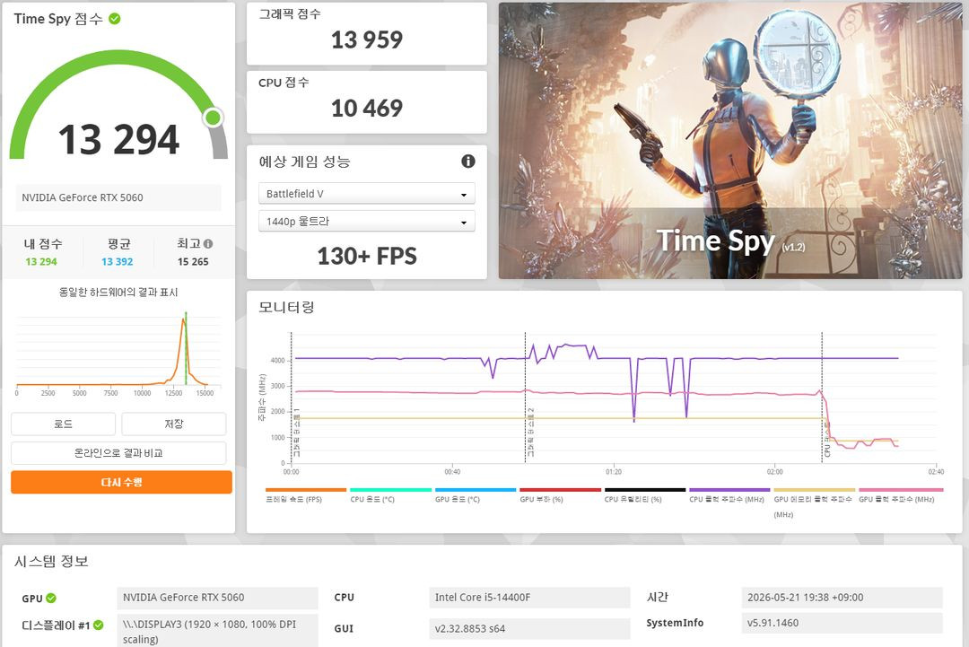 (안산/시흥) 인텔 i5-14400F, RTX 5060 게이밍 컴퓨터 본체 판매 합니다. 이미지