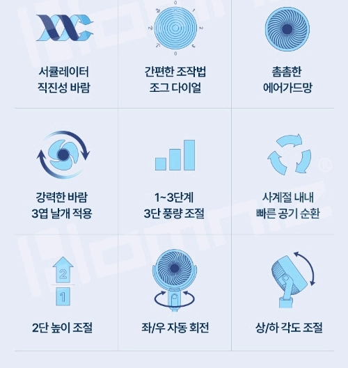 새상품 선풍기 스탠드 에어서큘레이터 무료배송 이미지