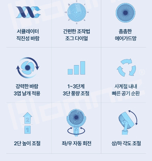 새상품 선풍기 스탠드 에어서큘레이터 무료배송 이미지
