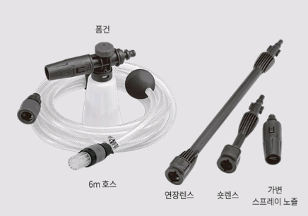 새상품 전동드릴 고압세척키트포함 해머전동드릴 택포 이미지