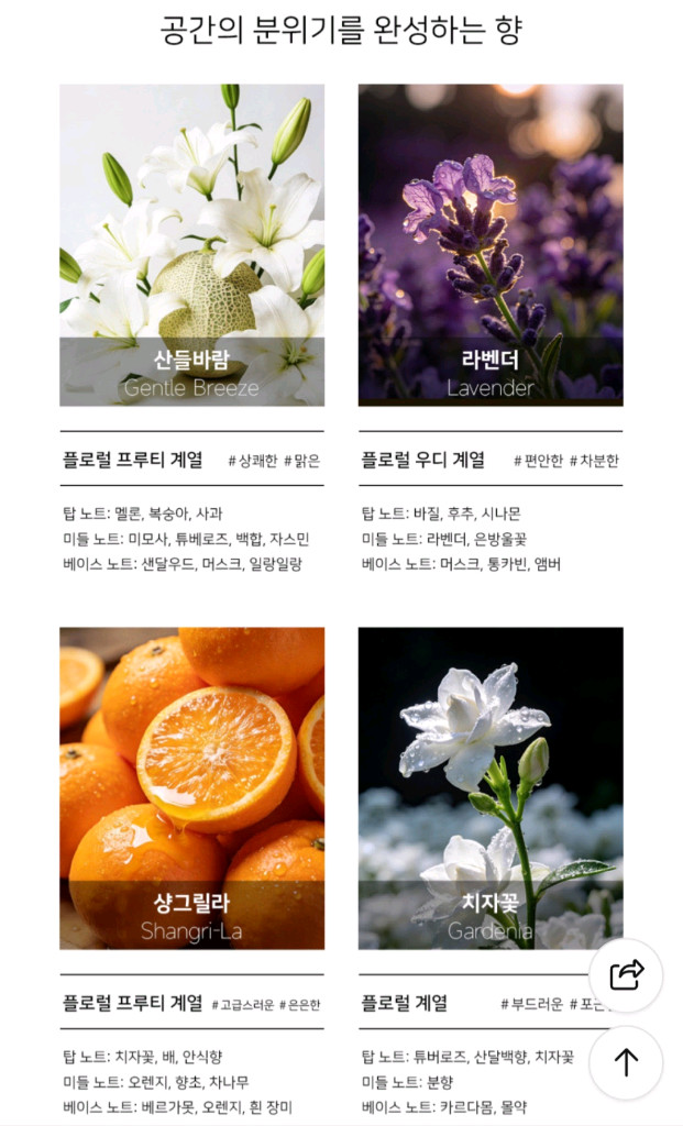 nimin 전자 디퓨저 전자 방향제 자동 분무기 호텔용 아로마테라피 초음파 분사 방향제 리필세트 #새상품# 이미지