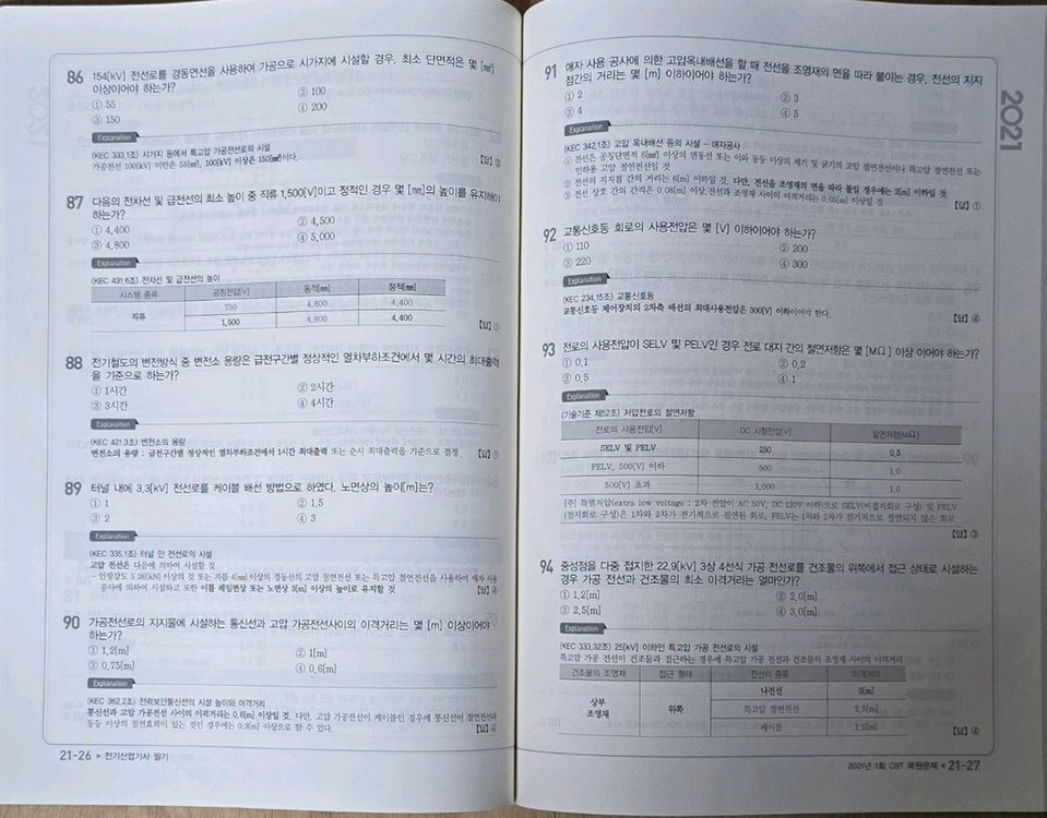 전기산업기사 필기 교재 세트 이미지