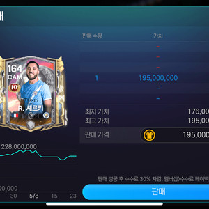 Fc모바일 피모 키링 선수 키링 귀거 이미지