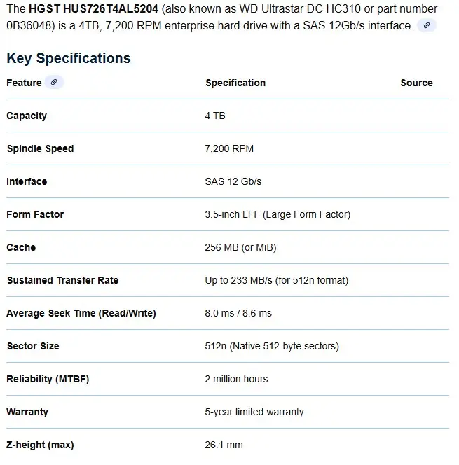 WD HC310 4TB SAS HDD 12G Z840 하드디스크 나스 NAS 이미지