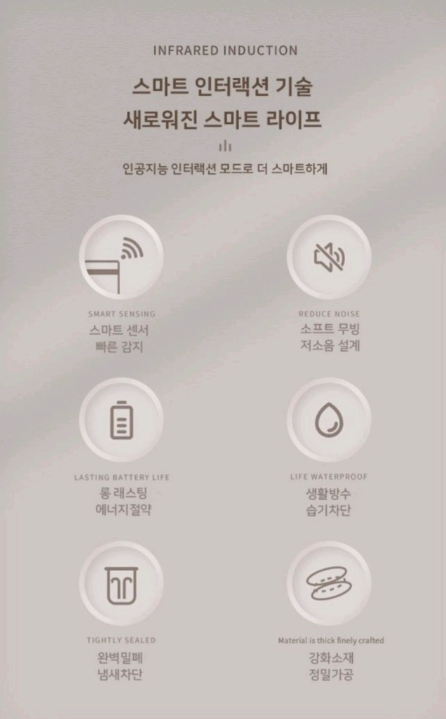 [1+1이벤트]스마트 자동 센서 휴지통 냄새차단 화장실 이미지