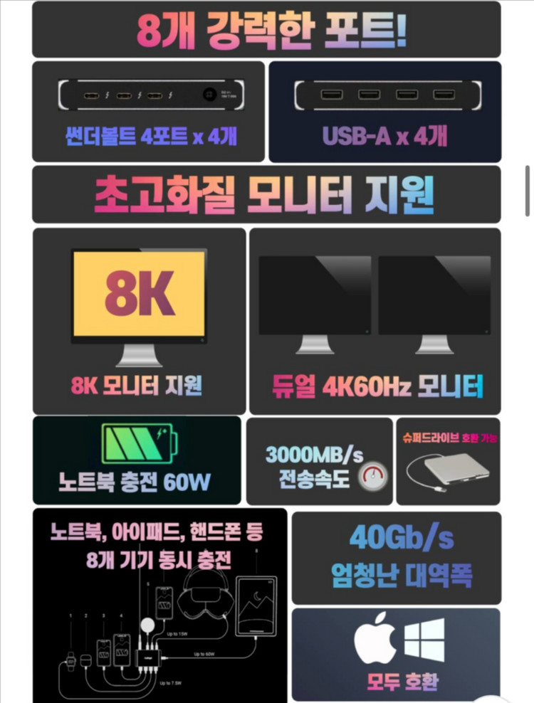 칼디짓 썬더볼트 4 Element Hub 엘레멘트 허브 독 (TBT4) 이미지