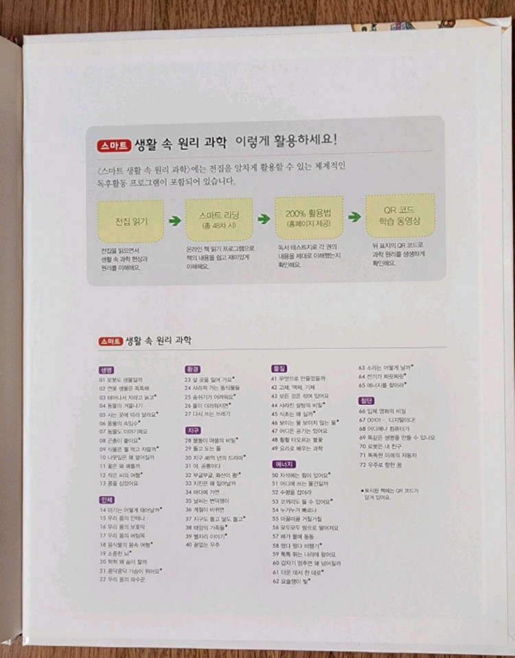 생활 속 원리과학 전권 72권 이미지