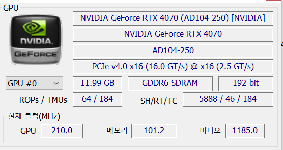 갤럭시 GALAX 지포스 RTX 4070 2X D6 12GB 이미지