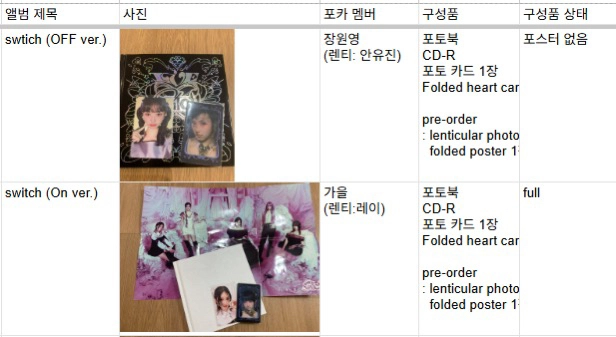 아이브 앨범 일괄 (개봉ㅇ. 포카ㅇ) 이미지