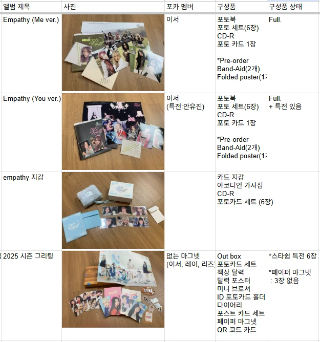 아이브 앨범 일괄 (개봉ㅇ. 포카ㅇ) 이미지
